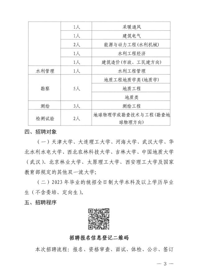 山西省水利水電勘測(cè)設(shè)計(jì)研究院有限公司  2023年高校畢業(yè)生招聘公告(圖3)