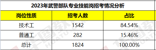 晉城人才網招司機_晉城司機招聘網最新招聘_晉城學校招聘司機